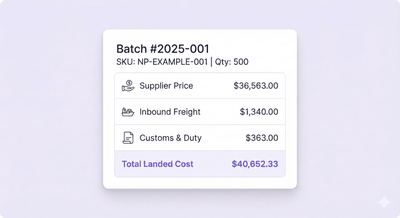 multi-channel ecommerce landed cost and COGS dashboard