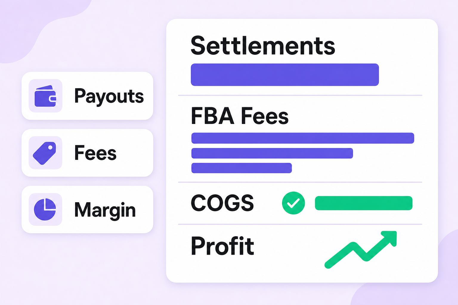 Amazon seller accounting dashboard showing settlements, FBA fees, and profit synced to accounting software