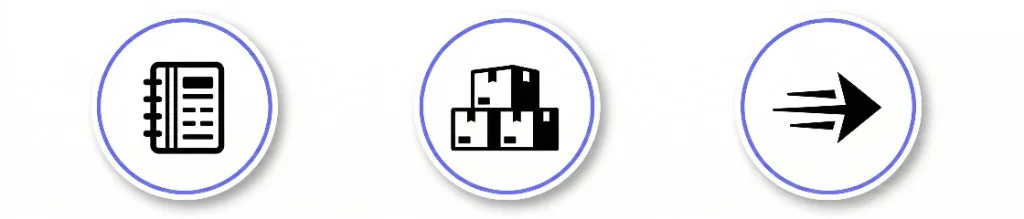 Agent capabilities: accounting, inventory, shipments