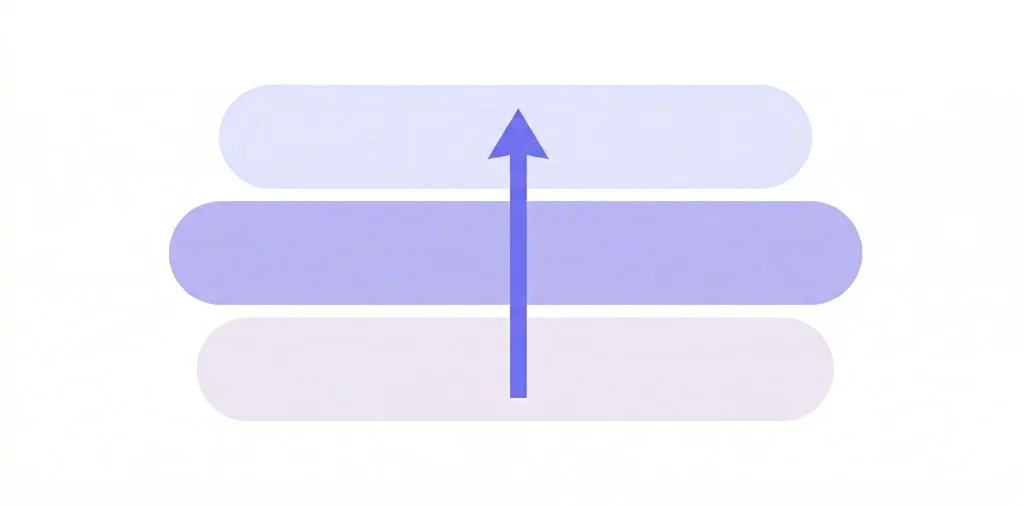 Three progressive levels of AI agent deployment