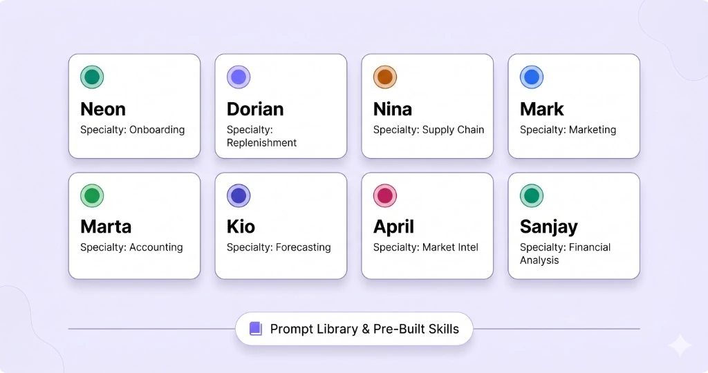NeonPanel 8 specialist AI agents for Amazon seller operations