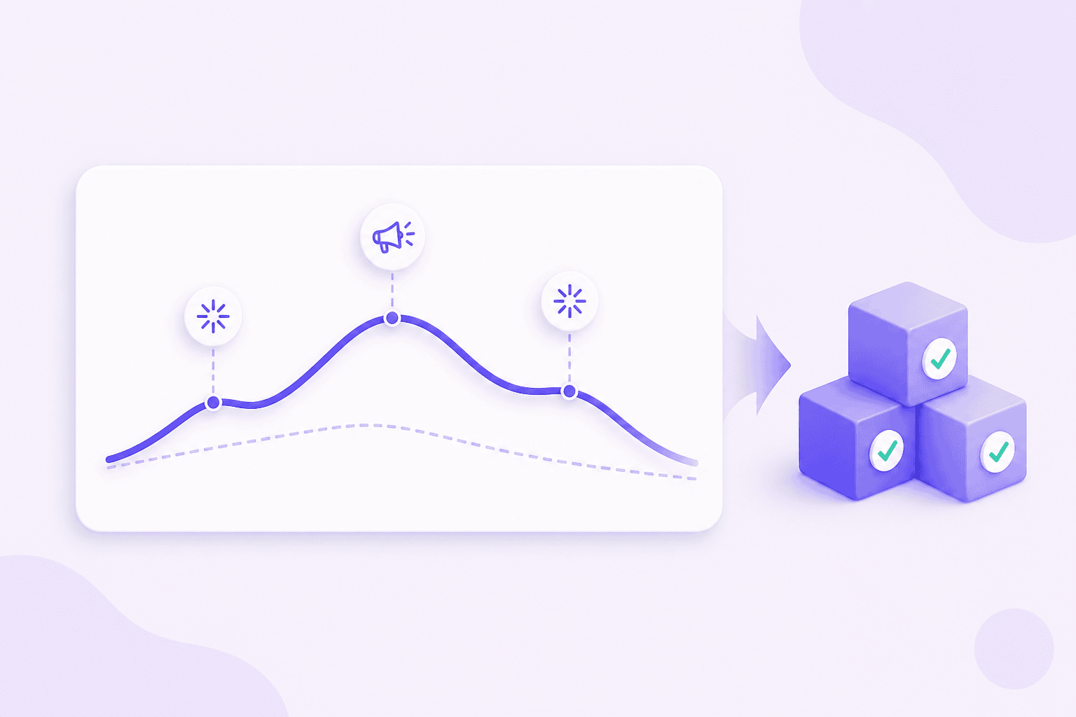 amazon demand forecasting analytics