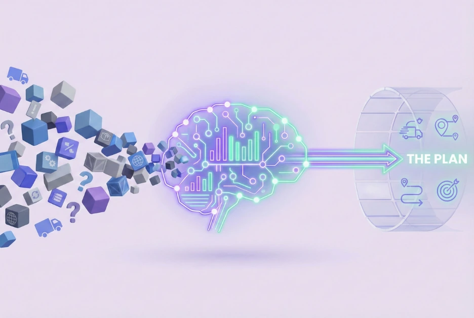 Planning analytics visualization