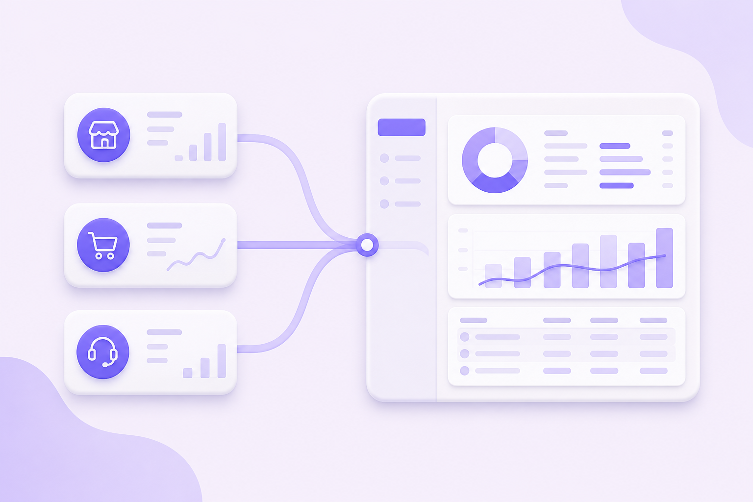 Diagram: Amazon Seller Central and Vendor Central channels flow through one ledger into a unified profit and loss in Xero