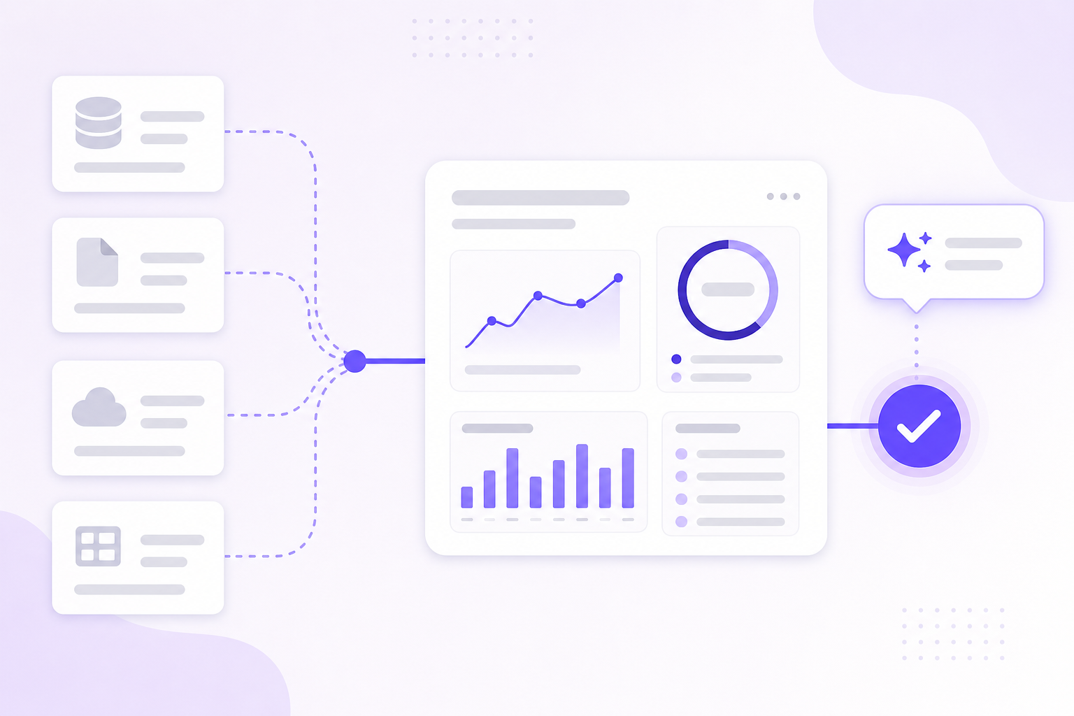 Data sources converging into faster operational decisions for the Decision Velocity Audit