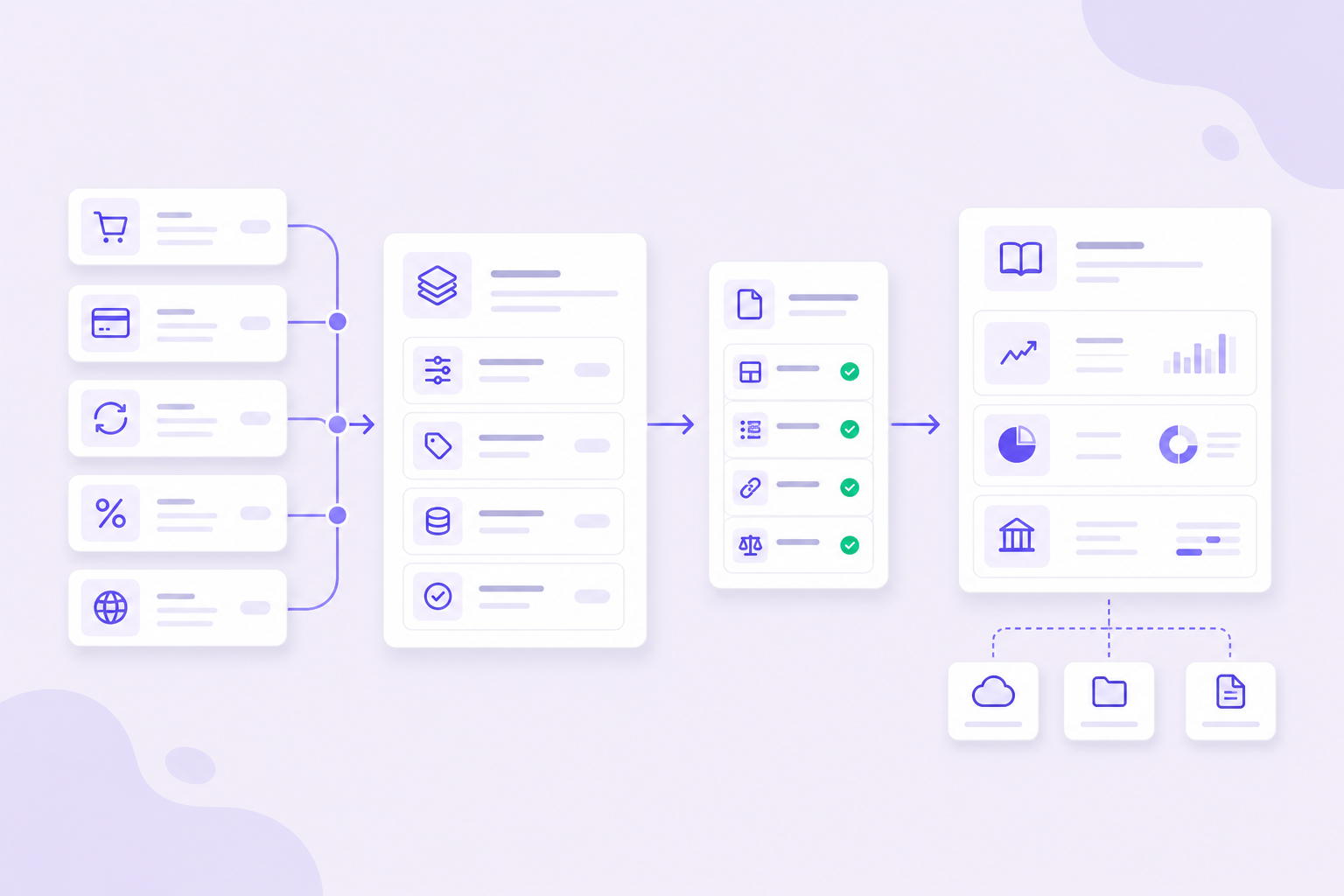 Unstructured channel fees normalized into a tidy general ledger