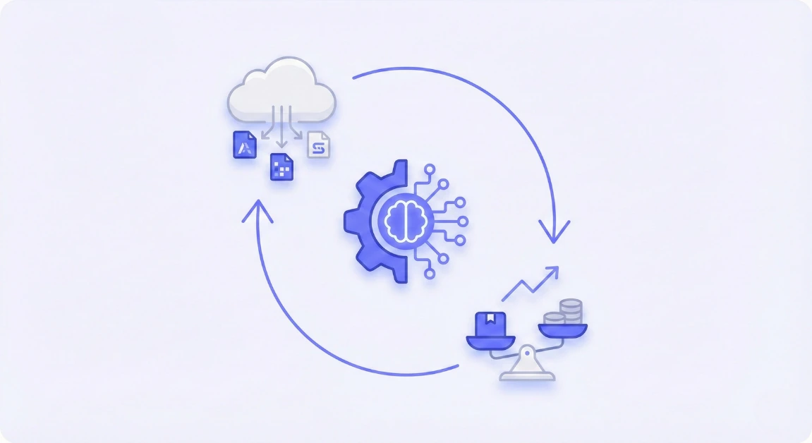 Infographic showing the planning loop: historical analysis, growth settings, promotion planning, and reorder calculation