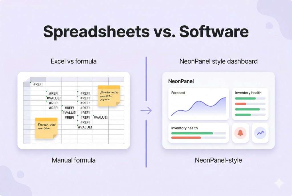 inventory forecasting tools comparison