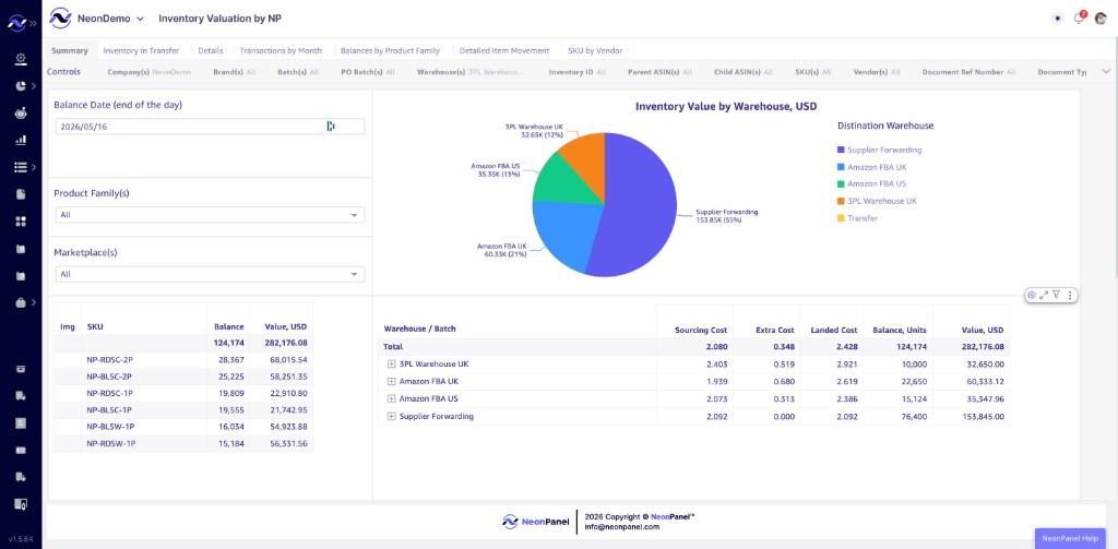Actual NeonPanel Inventory Valuation screen showing inventory value by warehouse and batch