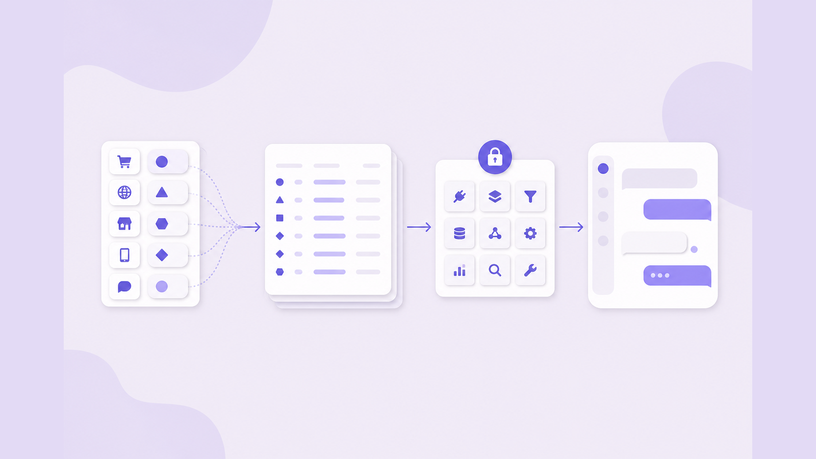 Multichannel signals into a reconciled ledger, through a secure MCP connector, into a generic AI chat answer
