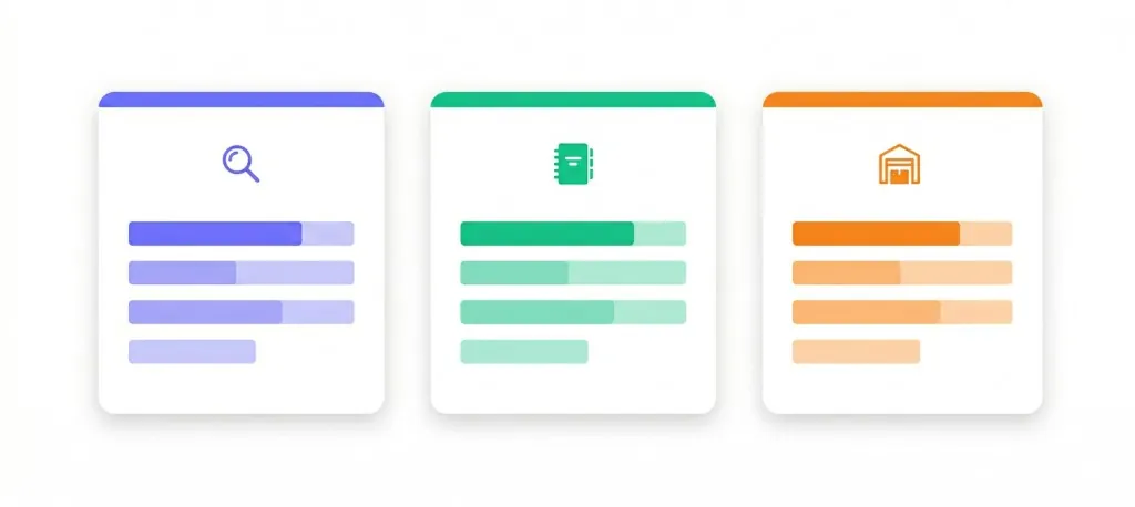 Brand Analytics, Financials, and Inventory data suites