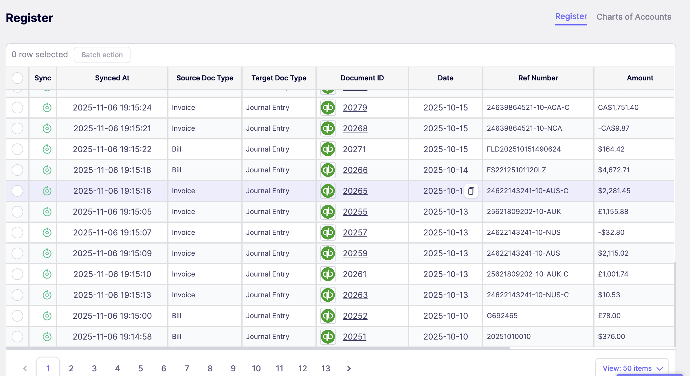 TikTok Shop payout synced into QuickBooks