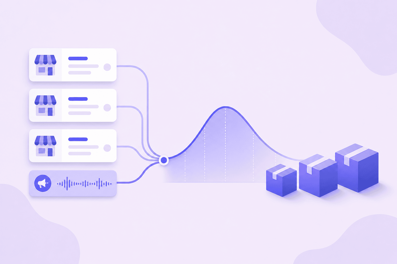 shopify inventory forecasting dashboard
