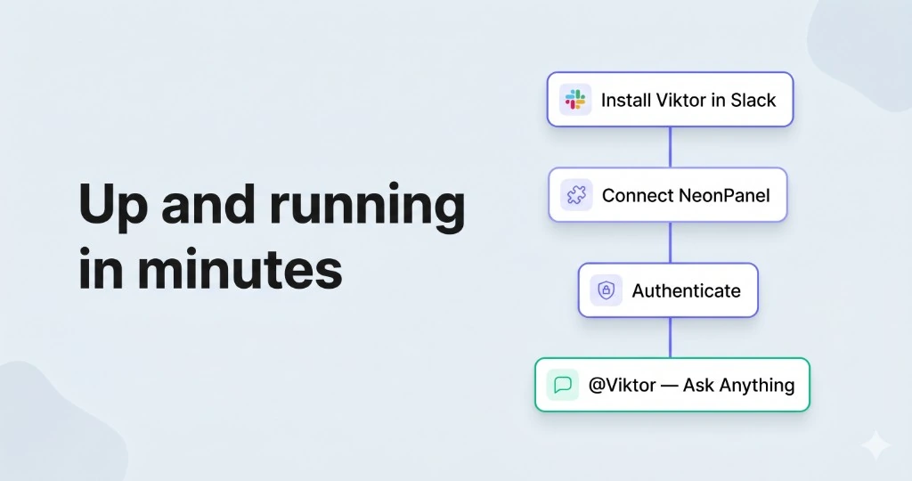 NeonPanel for Viktor setup — install, connect, ask