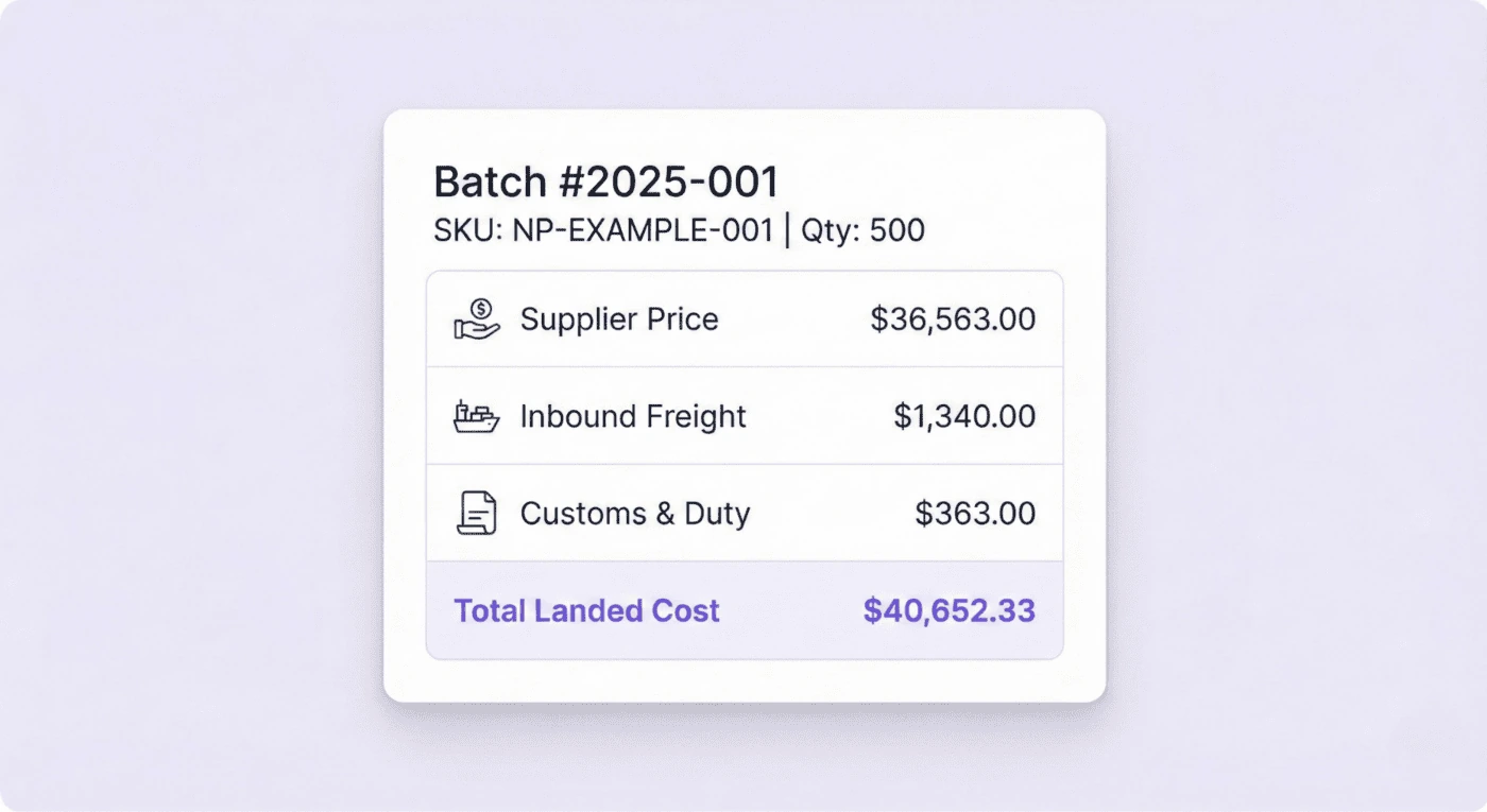 COGS breakdown and accounting metrics
