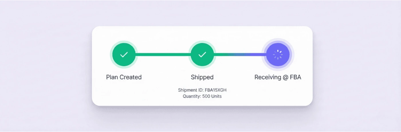 Inventory management system for online business with FBA automation